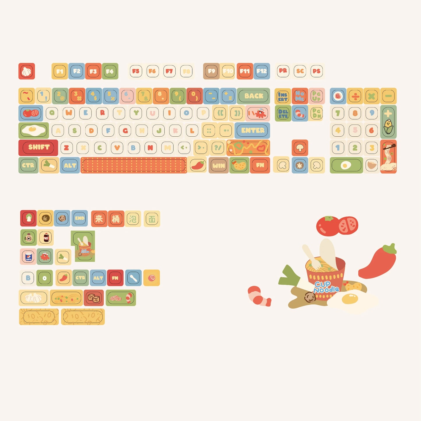 Instant Noodle MOA Profile PBT Keycaps – Cute Cartoon Thermal Sublimation, 5-Sided Dye