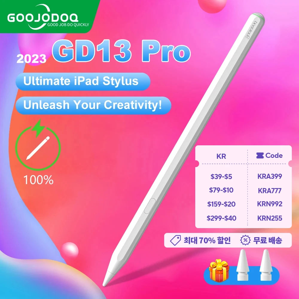 iPad Stylus Pen – Wireless Charging, Palm Rejection, Tilt Sensitivity for iPad Pro, Air, Mini