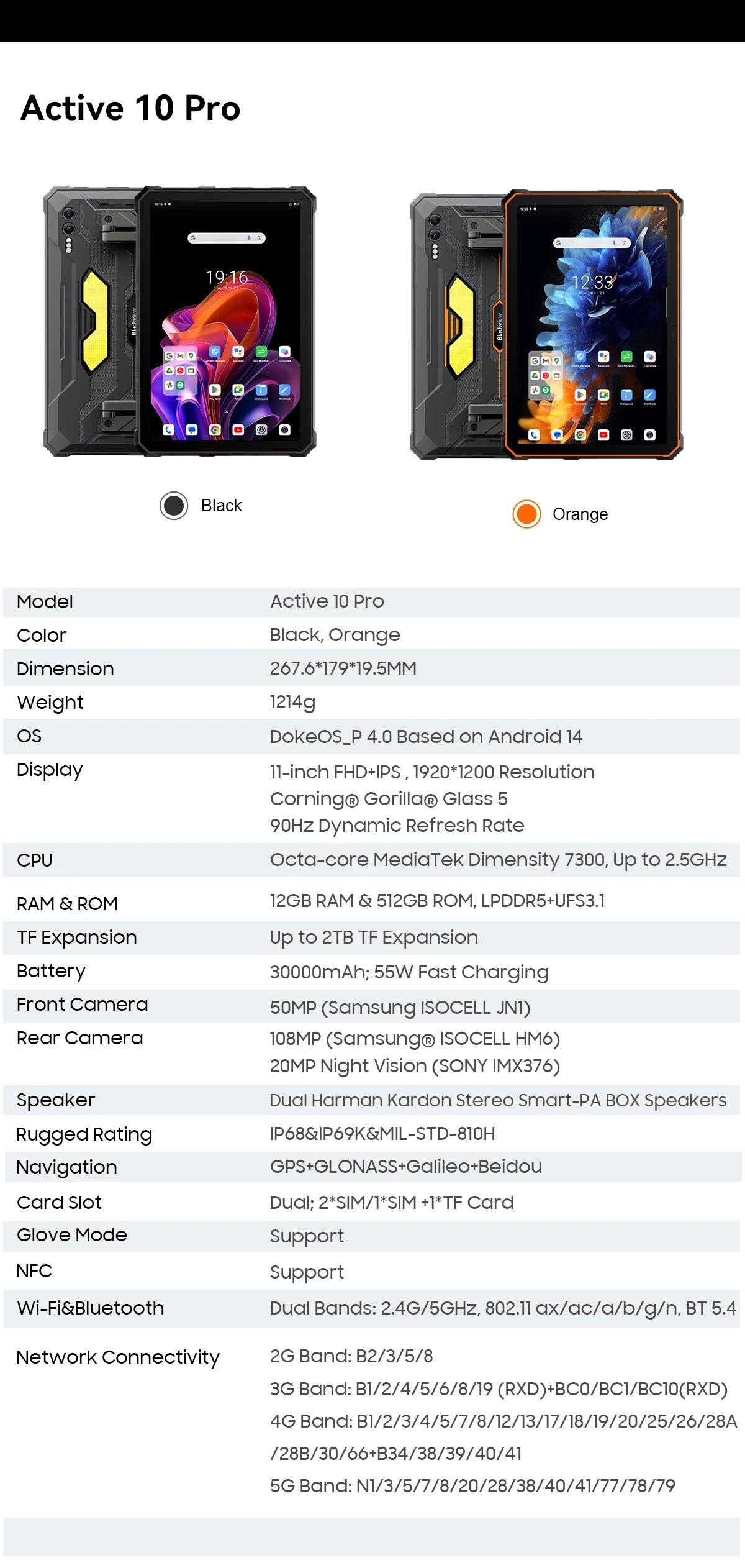Blackview Active 10 Pro Rugged Tablet – 5G, 11" FHD+, 12GB+512GB, 30000mAh, 108MP