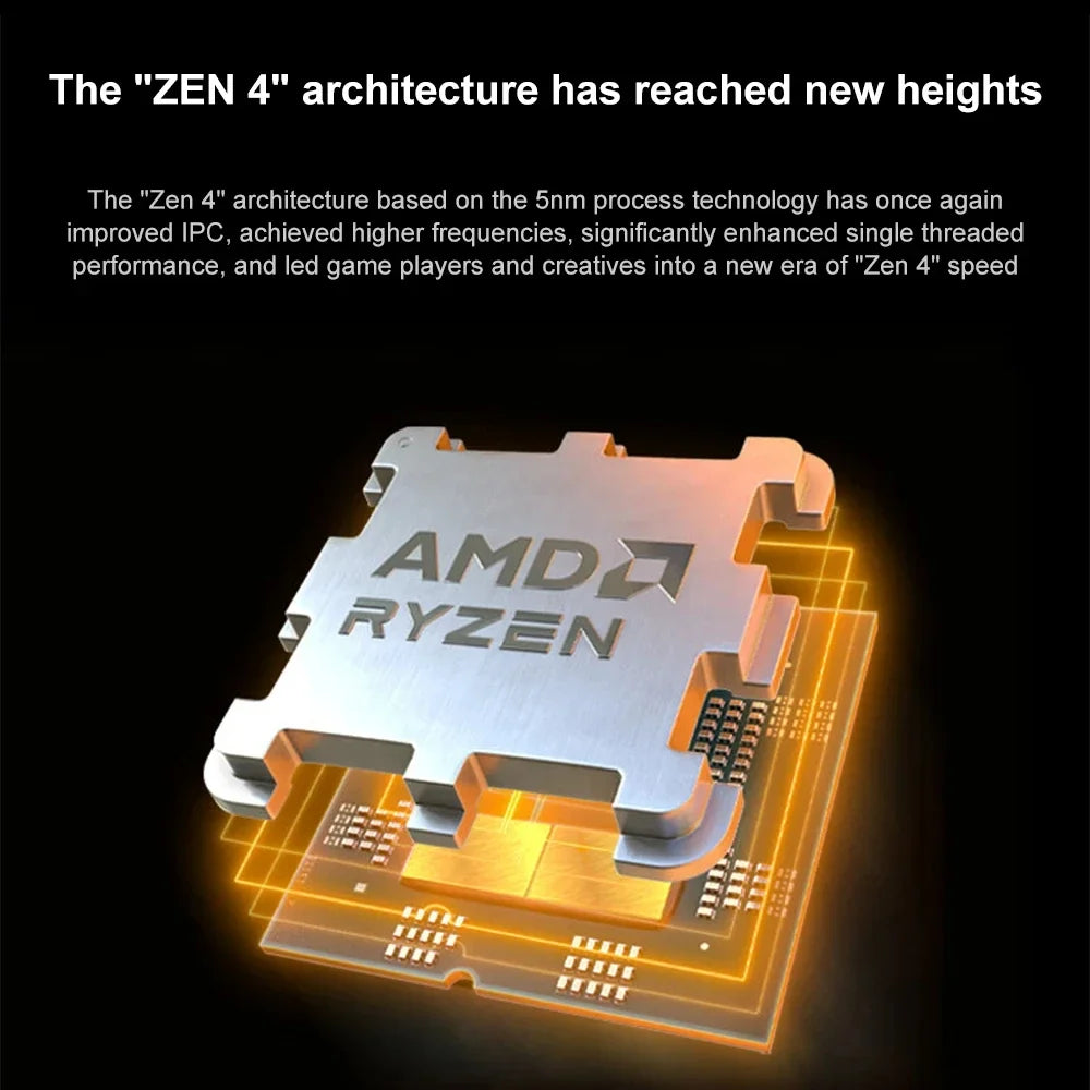 AMD Ryzen 7 7800X3D – 8-Core, 4.2GHz, DDR5, AM5 Gaming CPU (No Fan)