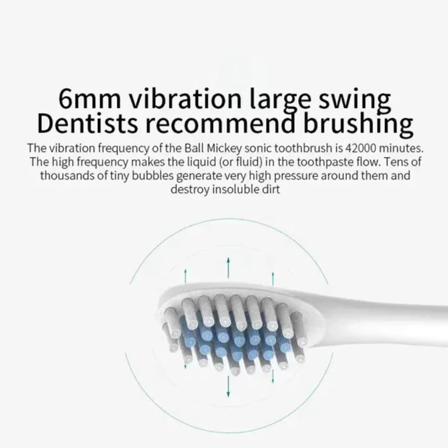 Electric Ultrasonic Toothbrush – 6 Modes, USB Rechargeable, Waterproof