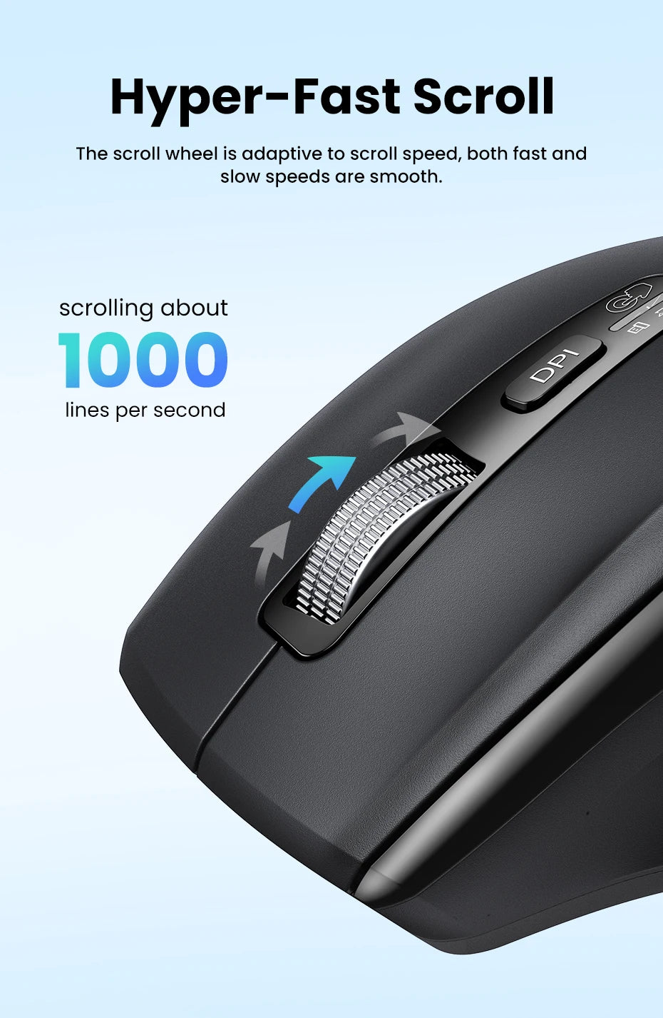 UGREEN Hyper-Fast Scroll Wireless Mouse – BT5.4 & 2.4G, 5000 DPI, Ergonomic for MacBook & PC