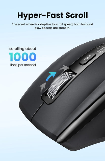 UGREEN Hyper-Fast Scroll Wireless Mouse – BT5.4 & 2.4G, 5000 DPI, Ergonomic for MacBook & PC