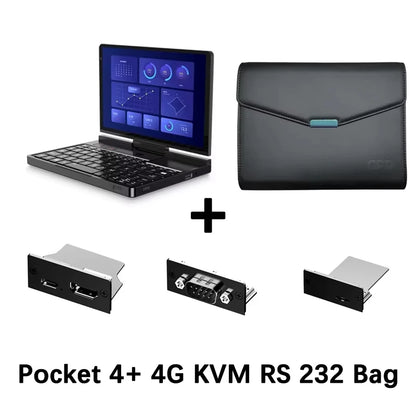 GPD Pocket 4 8.8" — AMD AI 9 HX 370, 64GB RAM, 2TB NVMe, 180° Flip, Portable Mini PC