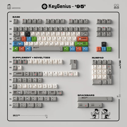 Retro Gray PBT Keycaps 140+ Keys – Cherry Profile, Five-Sided Dye-Sub, 64/87/98/108