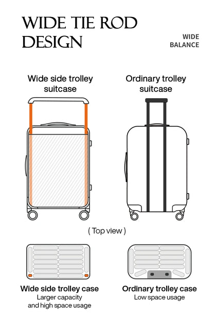 Mixi Wide Handle Hardside Suitcase M9276