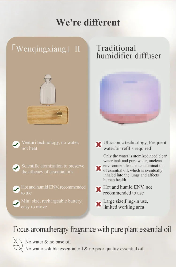 Professional Aromatherapy Nebulizer Diffuser — Wood & Glass, Waterless, 2600mAh Battery, Scent Machine