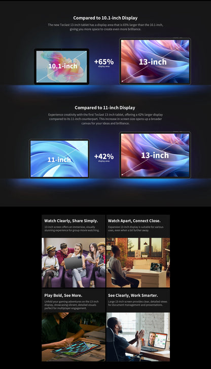 Teclast T65 Max – 13" FHD 4G LTE Tablet, MediaTek G99, 8GB+256GB, 10000mAh, Android 14, Widevine L1