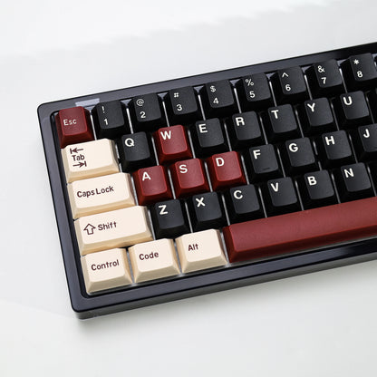 KBDiy Rome Set 174-Key Cherry Profile PBT Double Shot Keycaps – Jade Translucent for Mechanical Keyboards
