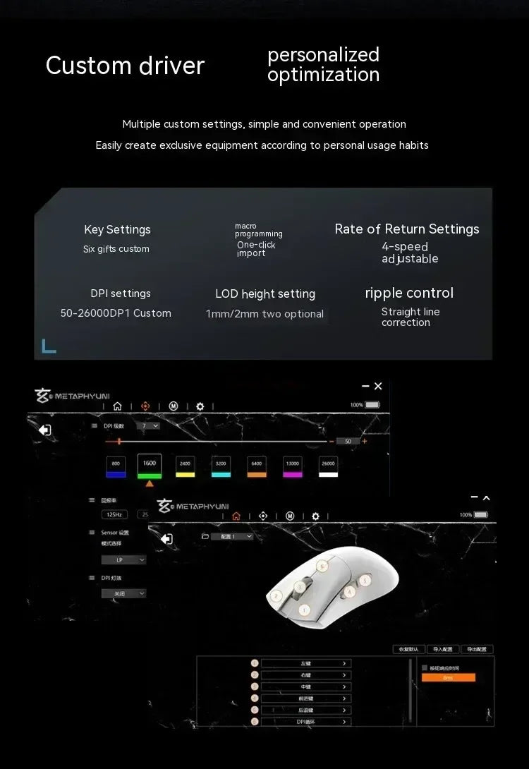 Metaphyuni Metapanda P1 Pro Wireless Gaming Mouse – PAW3395, Low Latency, Lightweight, Ergonomic