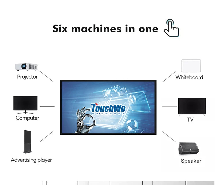 TouchWo 32-65 inch interactive whiteboard display by R.E.D. Shopping, featuring a sleek smart touch screen for collaborative presentations.