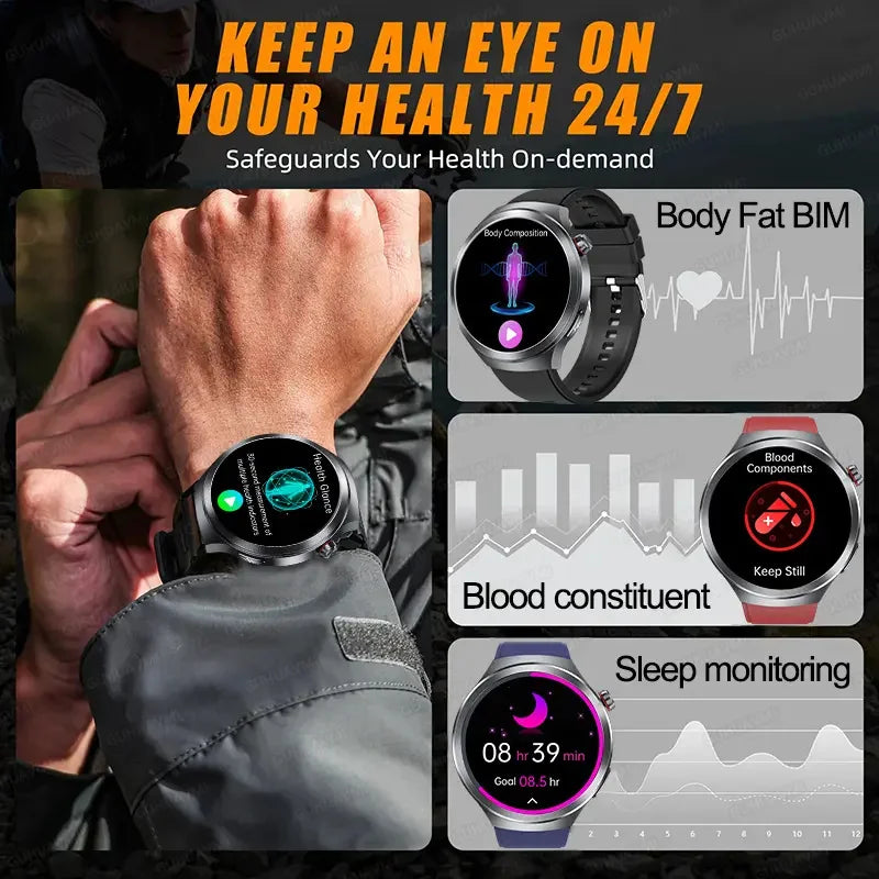 2025 Health Smart Watch – ECG+PPG, Blood Pressure, Blood Oxygen, Uric Acid, Bluetooth Call