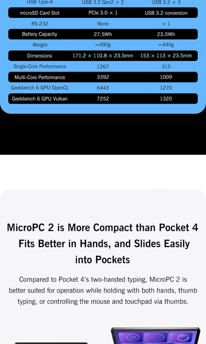 GPD MicroPC 2 – 7" Mini Laptop, Intel i3 N300, 16GB DDR5, 512GB SSD, Windows 11