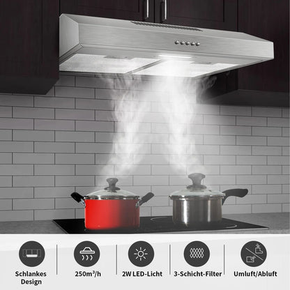 TopStrong 60cm Under-Cabinet Extractor Hood | LED | Recirculating | White or Black | EU