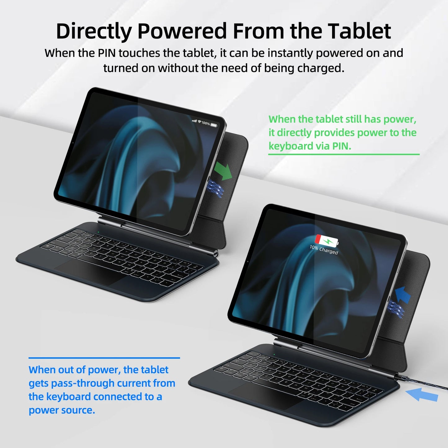 GOOJODOQ Magic Keyboard Case with Touchpad for iPad Pro 11" M4 / Air 4/5/6 (2020–2024)
