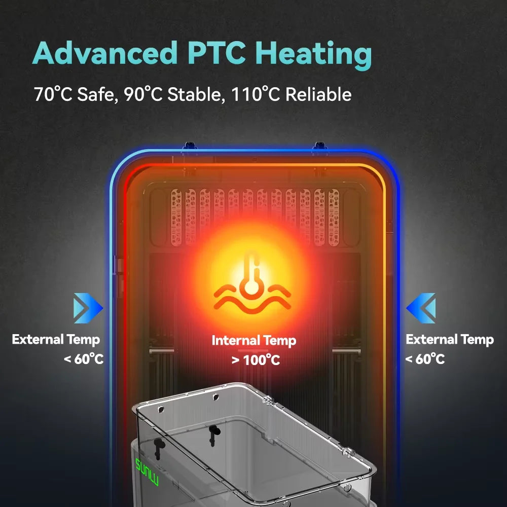 SUNLU E2 Filament Dryer Box – Dual Chamber, Up to 110°C, 1.75mm & 2.85mm, 2x1KG Capacity