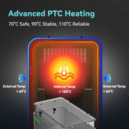 SUNLU E2 Filament Dryer Box – Dual Chamber, Up to 110°C, 1.75mm & 2.85mm, 2x1KG Capacity