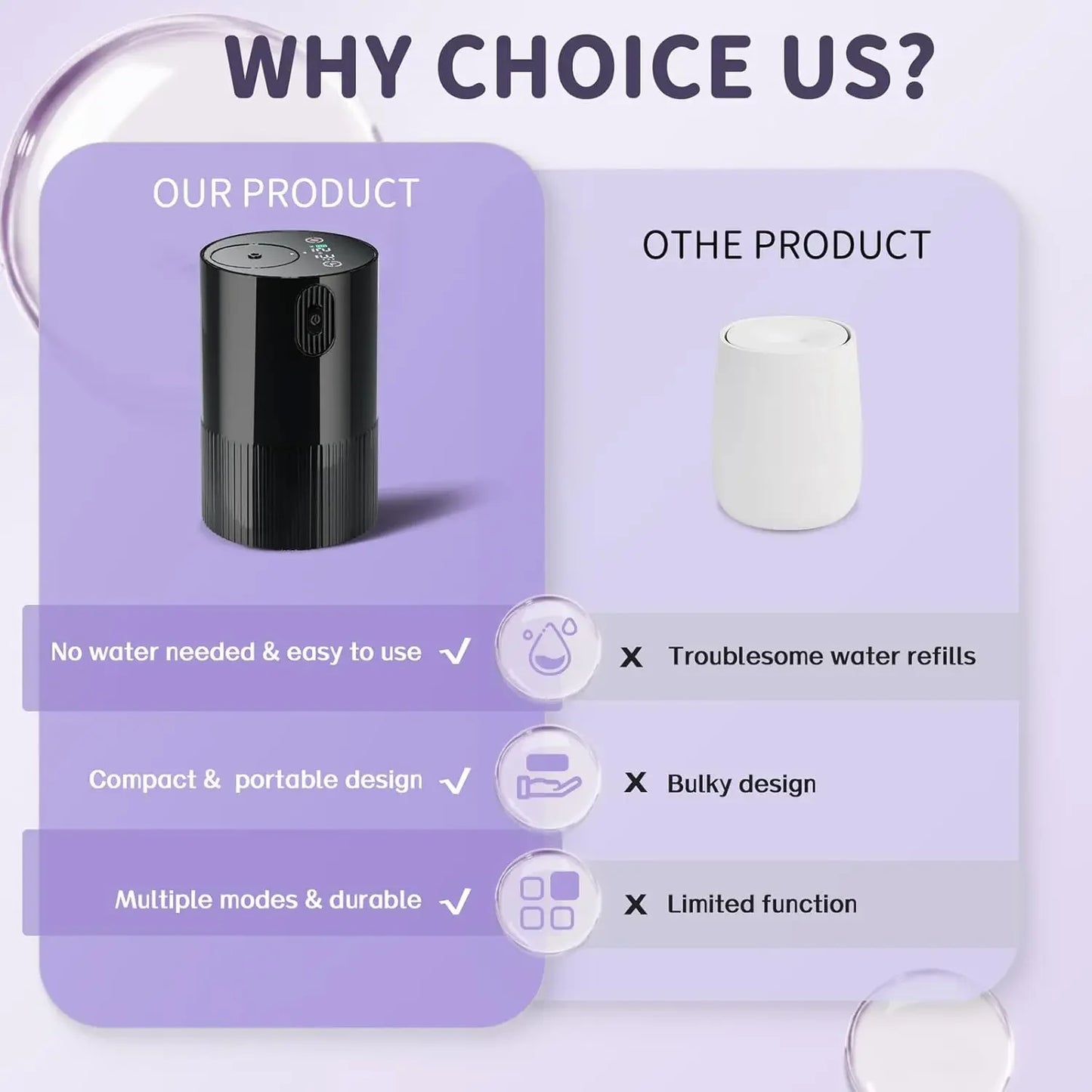 Portable Cordless Essential Oil Diffuser – USB Rechargeable, Car, Office & Home Use