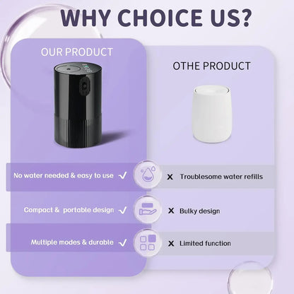 Portable Cordless Essential Oil Diffuser – USB Rechargeable, Car, Office & Home Use