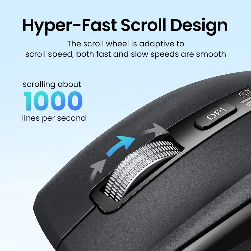 UGREEN Hyper-Fast Scroll Wireless Mouse – BT5.4 & 2.4G, 5000 DPI, Ergonomic for MacBook & PC