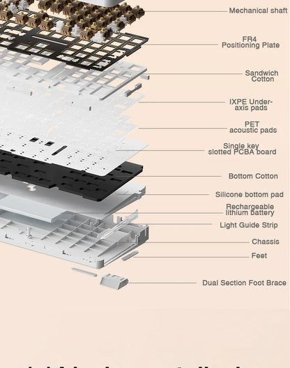 AULA F108Pro Wireless Mechanical Keyboard – Bluetooth, Gasket, Hot-Swap, TFT Display, RGB, 98 Keys