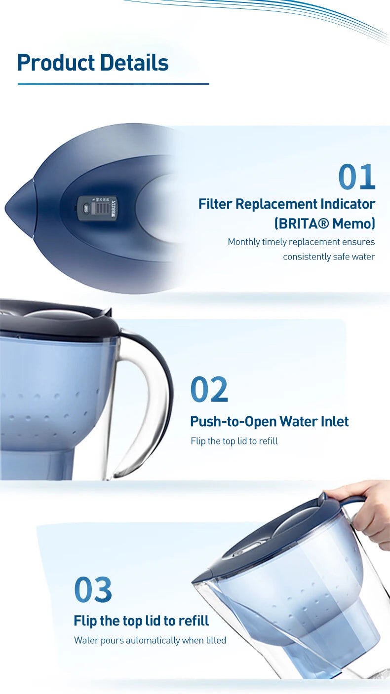 BRITA Marella Ocean Water Filter Jug 3.5L – with Filter Cartridge
