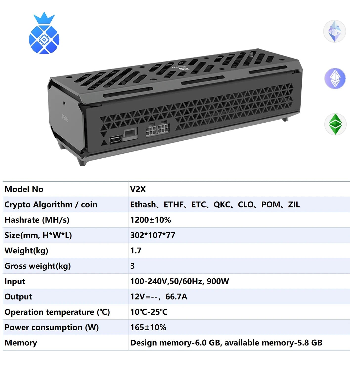 iPollo V2X ETC ASIC Miner – 1200 MH/s, 165W, ETCHash