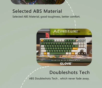Glove X Domikey Cherry Adventurer ABS Doubleshot Keycaps – MX Stem, 60/87/104 Layout