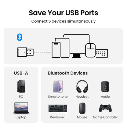 USB Bluetooth 5.4 Dongle Adapter – Wireless Audio, Mouse & Keyboard Receiver