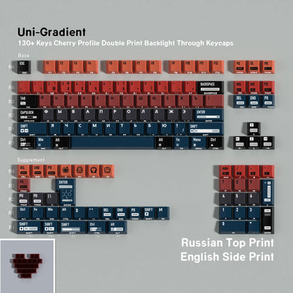 JCM Cosmic Gradient Keycaps – Dye-Sub PBT+PC, Cherry Profile, Multi-Language (DE/FR/KR/RU/AR/JP/ES)