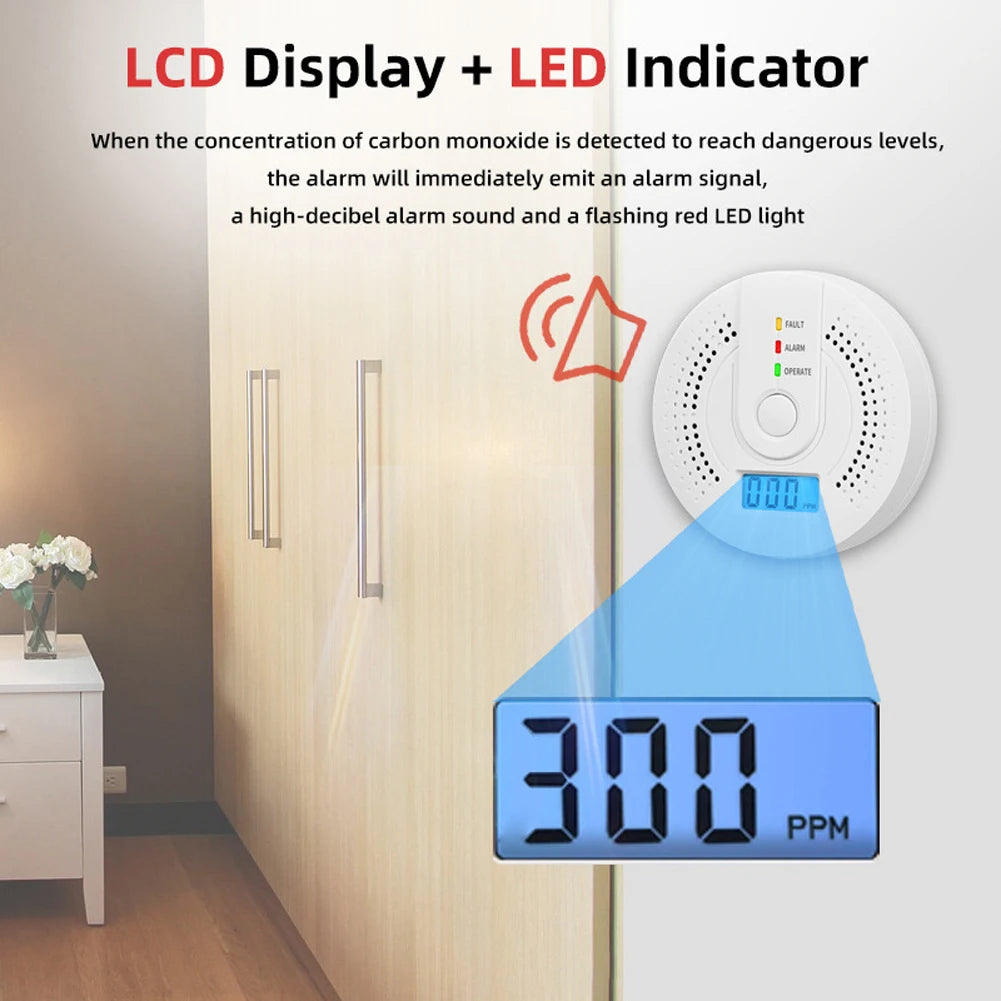 Digital Carbon Monoxide Detector – Sound Warning Battery Powered CO Gas Alarm