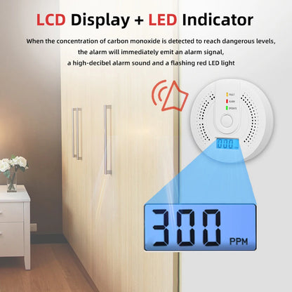 Digital Carbon Monoxide Detector – Sound Warning Battery Powered CO Gas Alarm