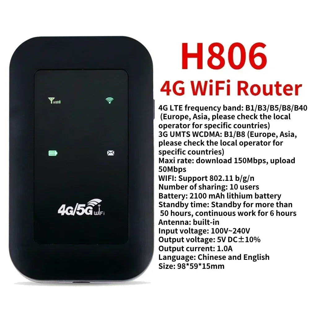 Portable 4G/5G WiFi router by R.E.D. Shopping with SIM card slot, 150Mbps mobile hotspot device, computer accessory.