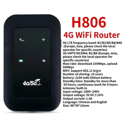 Portable 4G/5G WiFi router by R.E.D. Shopping with SIM card slot, 150Mbps mobile hotspot device, computer accessory.