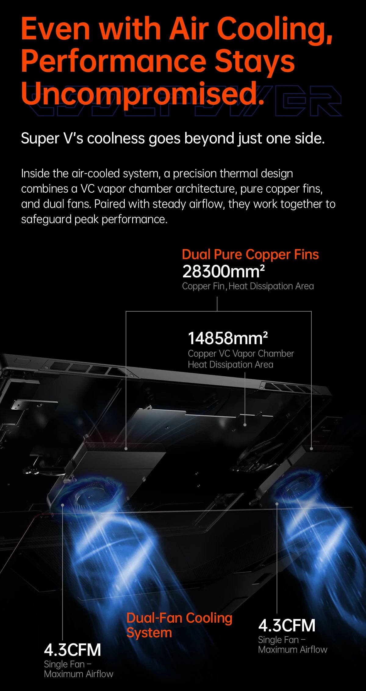 OneXPlayer Super V – Intel Core Ultra X7 358H, 14" 2.8K AMOLED, 48GB RAM, 1TB, Windows 11