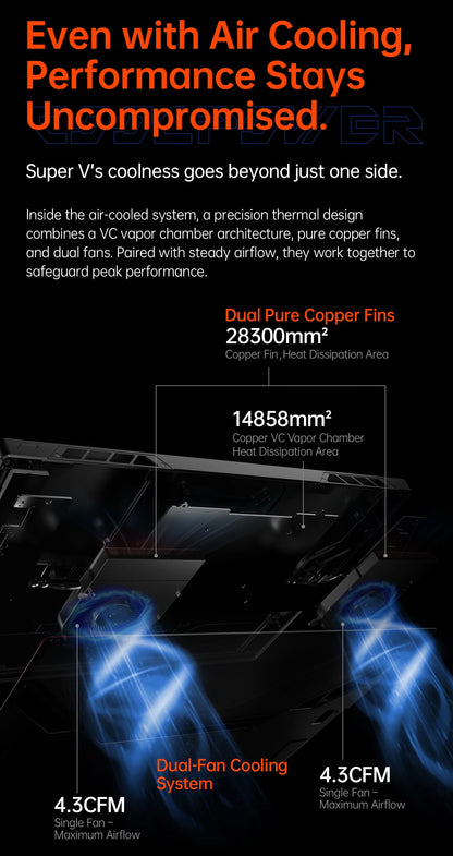 OneXPlayer Super V – Intel Core Ultra X7 358H, 14" 2.8K AMOLED, 48GB RAM, 1TB, Windows 11