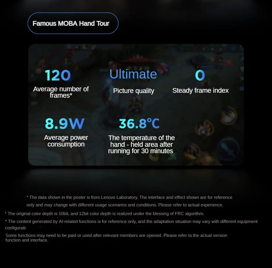 Lenovo Legion Y700 4th Gen Gaming Tablet 8.8" – Snapdragon 8 Elite, 165Hz, 7600mAh