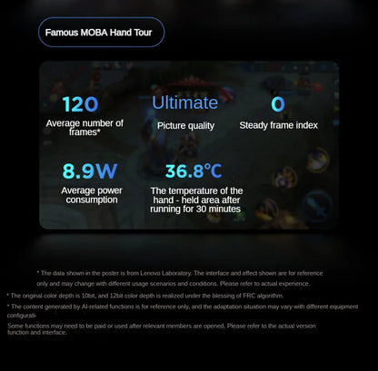 Lenovo Legion Y700 4th Gen Gaming Tablet 8.8" – Snapdragon 8 Elite, 165Hz, 7600mAh