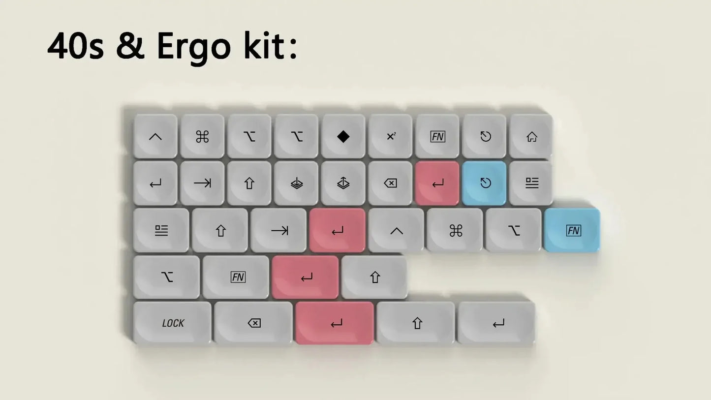 LCK Low Profile PBT Keycap Set – Retro Gray, for 61/68/75/84/87/96/104-Key Mechanical Keyboards