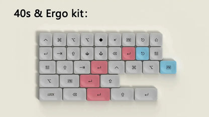 LCK Low Profile PBT Keycap Set – Retro Gray, for 61/68/75/84/87/96/104-Key Mechanical Keyboards