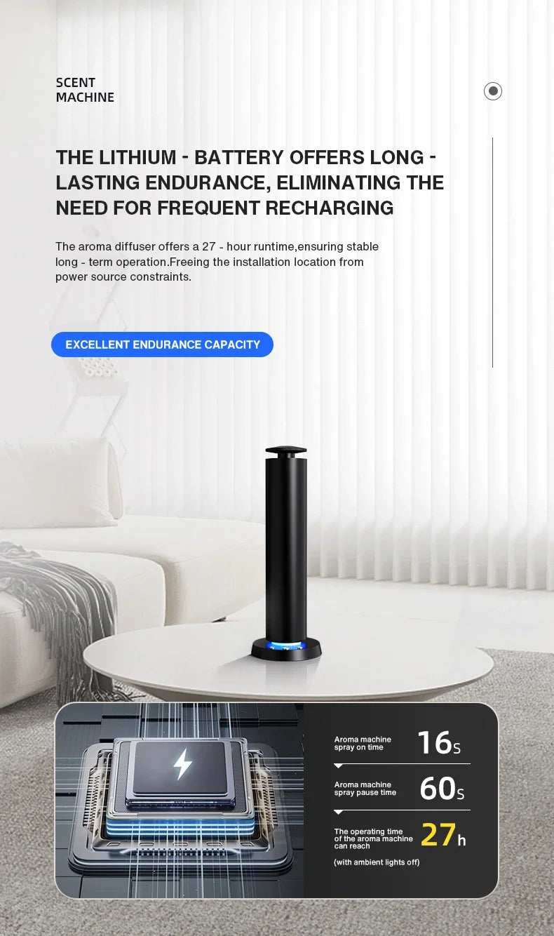 NAMSTE Smart Aroma Diffuser – Bluetooth & Remote Control Essential Oil Scent Machine
