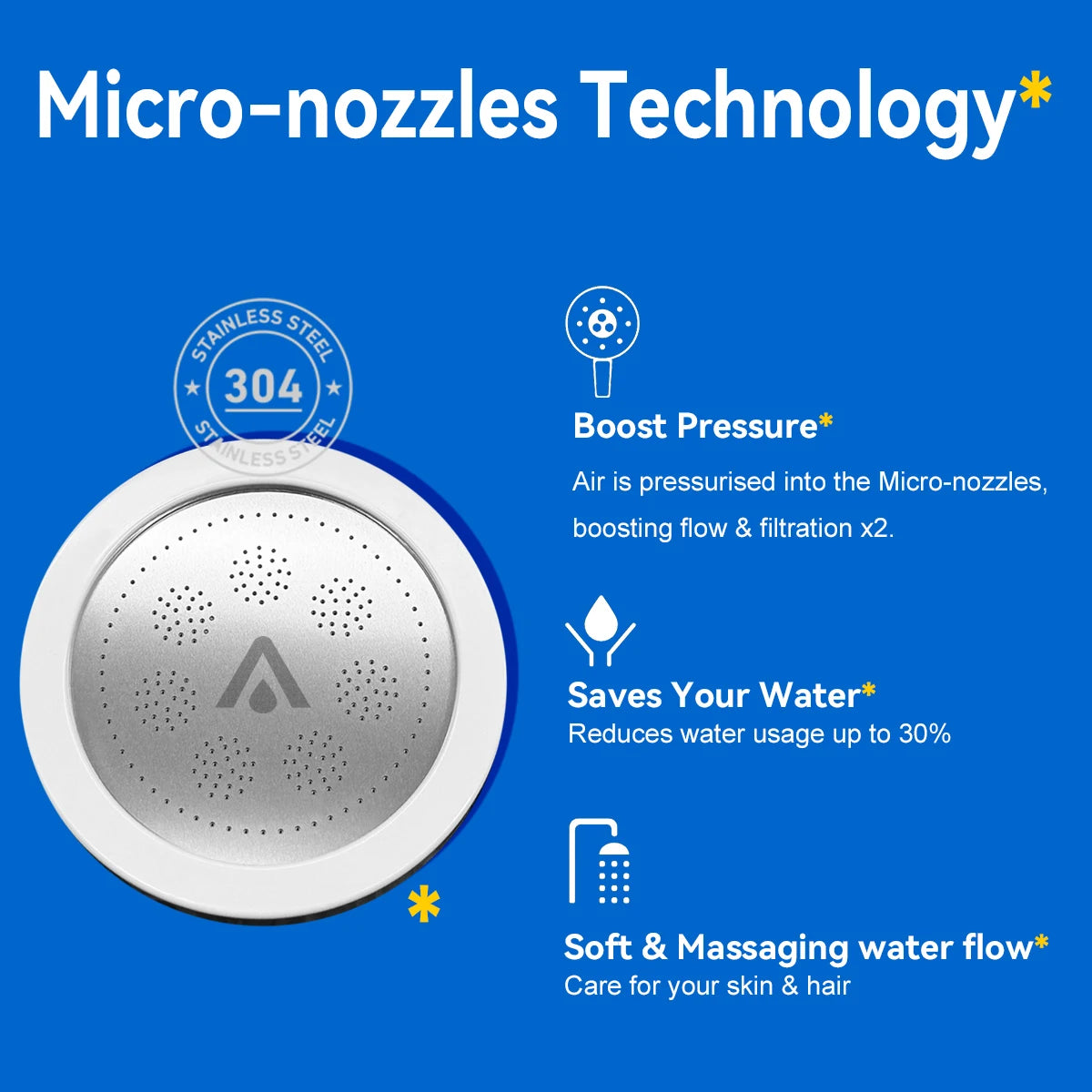 ALTHY High Pressure SPA Handheld Shower Head with Water Filter