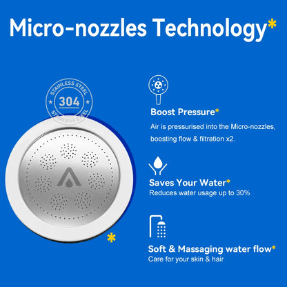 ALTHY High Pressure SPA Handheld Shower Head with Water Filter