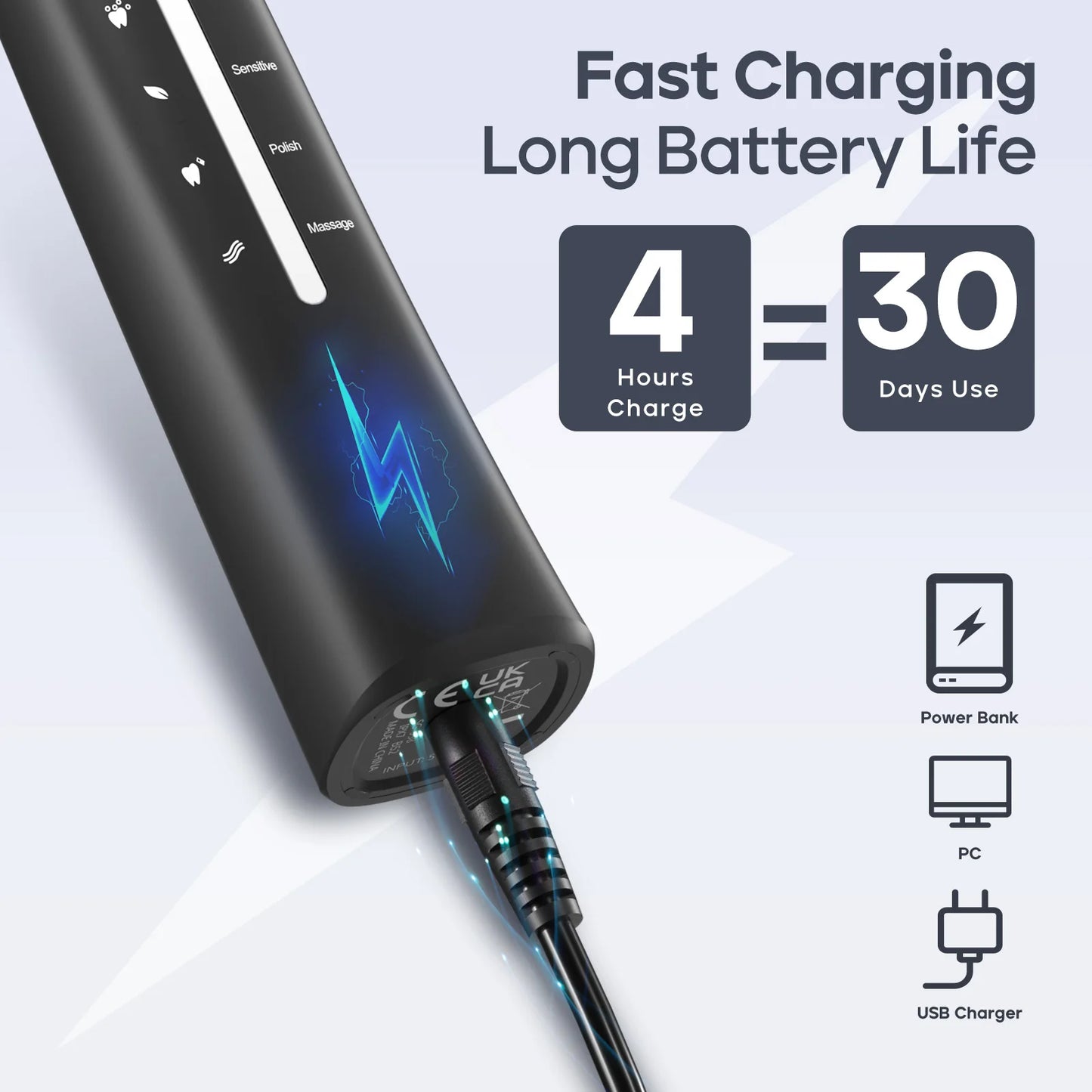Seago SG-958 Fast Rechargeable Electric Toothbrush – Smart Auto, 8 Brush Heads, 5 Modes, IPX7 Waterproof