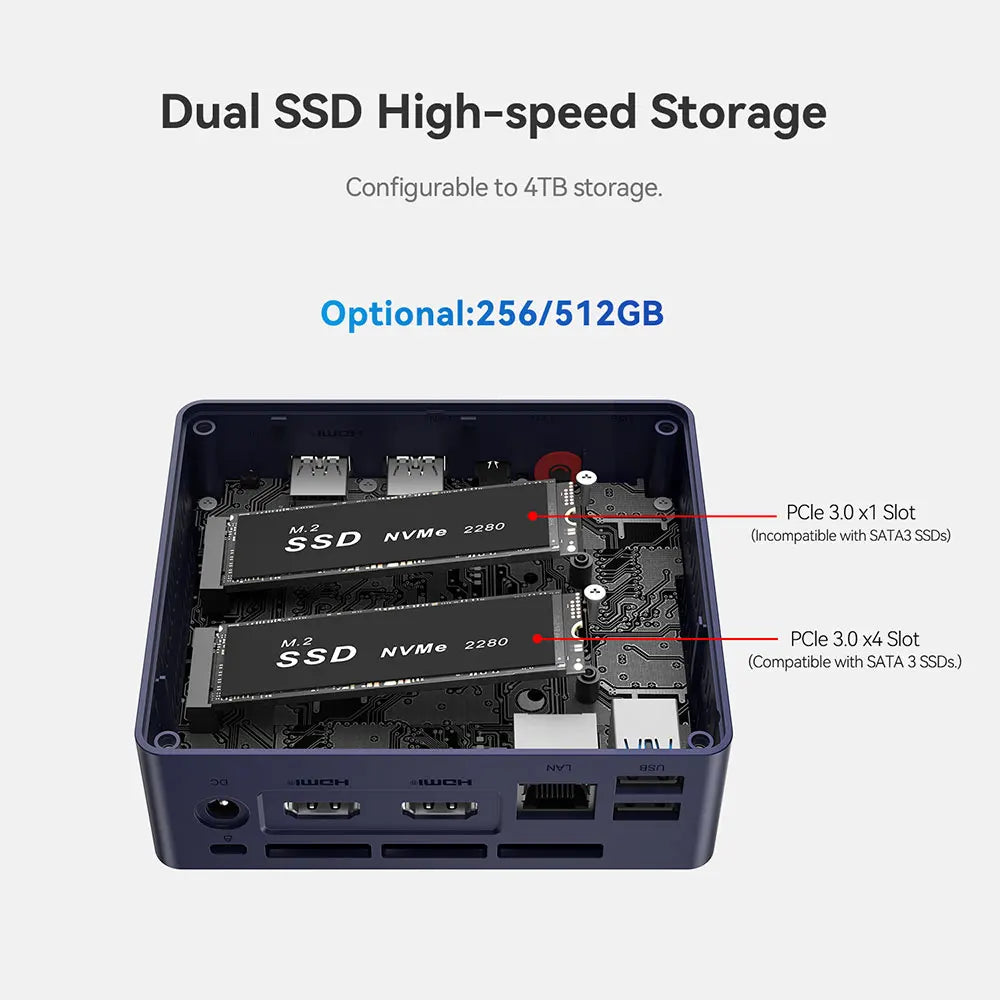 Beelink Mini S13 Mini PC – Intel N150, 16GB DDR4, 500GB SSD, 3200MHz, Windows 11