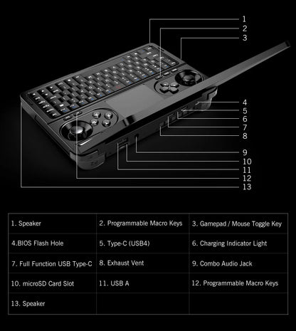 GPD WIN Mini 2025 — AMD AI 9 HX 370, 7" Handheld Gaming PC, 32/64GB RAM, Up to 2TB SSD