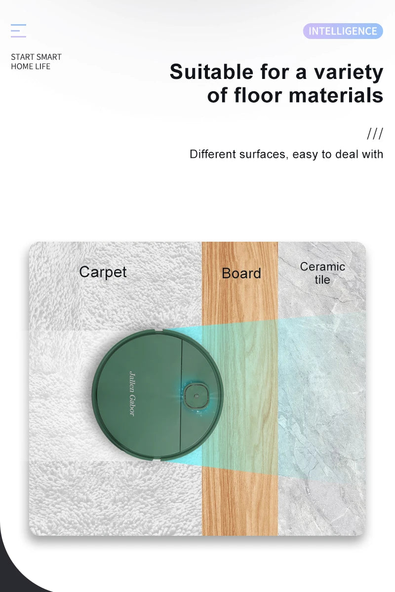 R.E.D. Shopping 3-in-1 smart sweeping robot vacuum cleaner for home, featuring wireless design and compact cleaning capabilities.