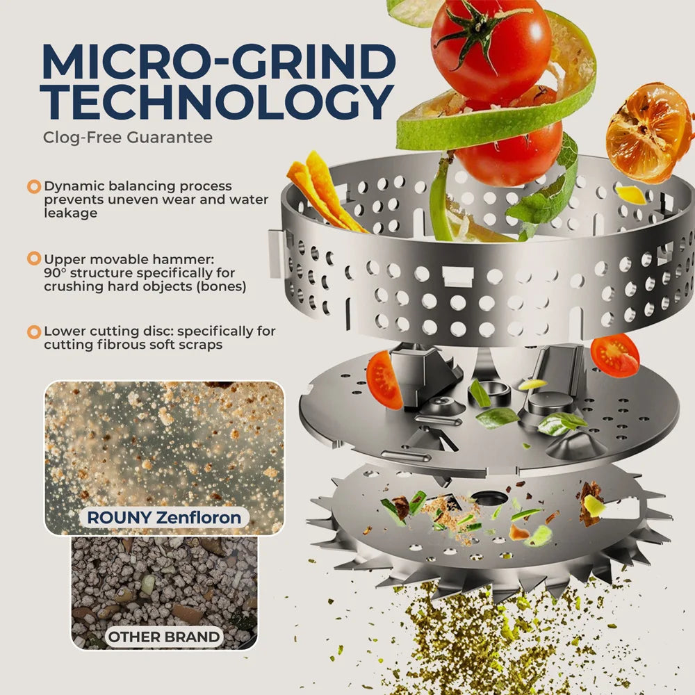 Food Waste Garbage Disposal Unit | 750W | Silent Motor | EU Plug | Under-Sink