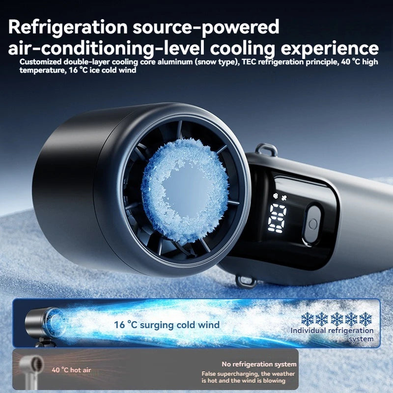 JPNPL Portable Handheld Neck Fan – 100-Speed Folding Fan with Ice Pack, Outdoor Use