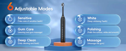Mornwell D52 Portable Water Flosser + X3 Electric Toothbrush Combo – 4 Modes, 300ml Tank, Rechargeable, Travel-Ready